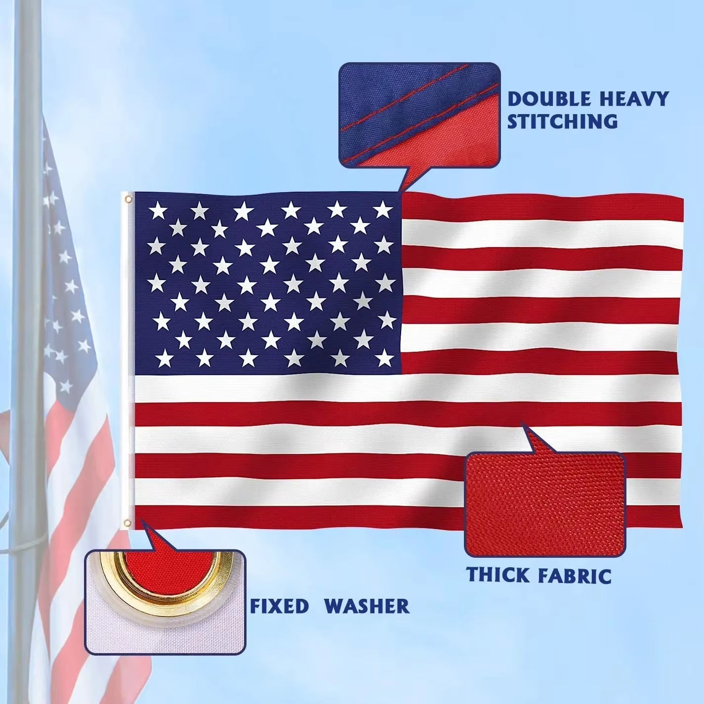 3X5 Foot USA National Flags American Party Bunting Flags American US Polyester Flag Decoration for Indoor Outdoor Football Car